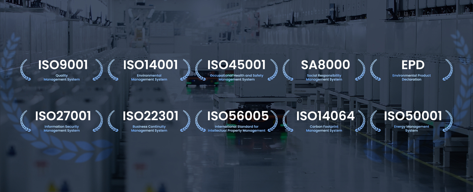 SolaX-certificeringen