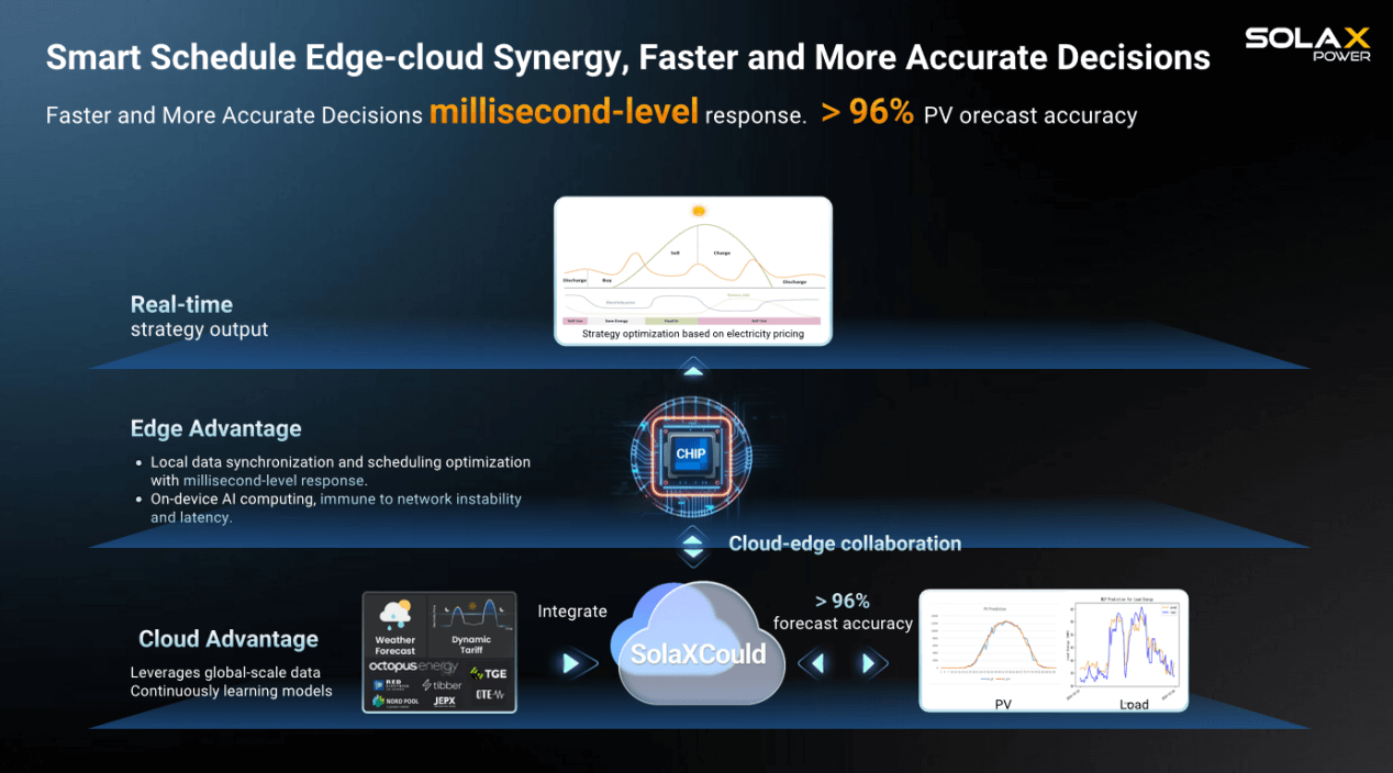 1765343654459917.png XSchedule.png